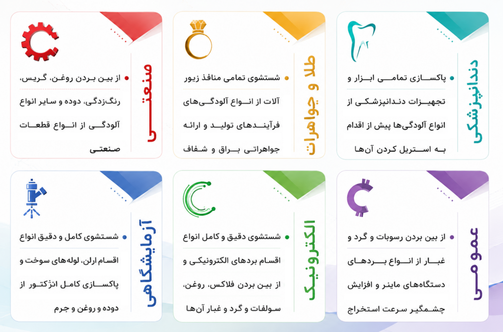 کاربردهای دستگاه التراسونیک بکر