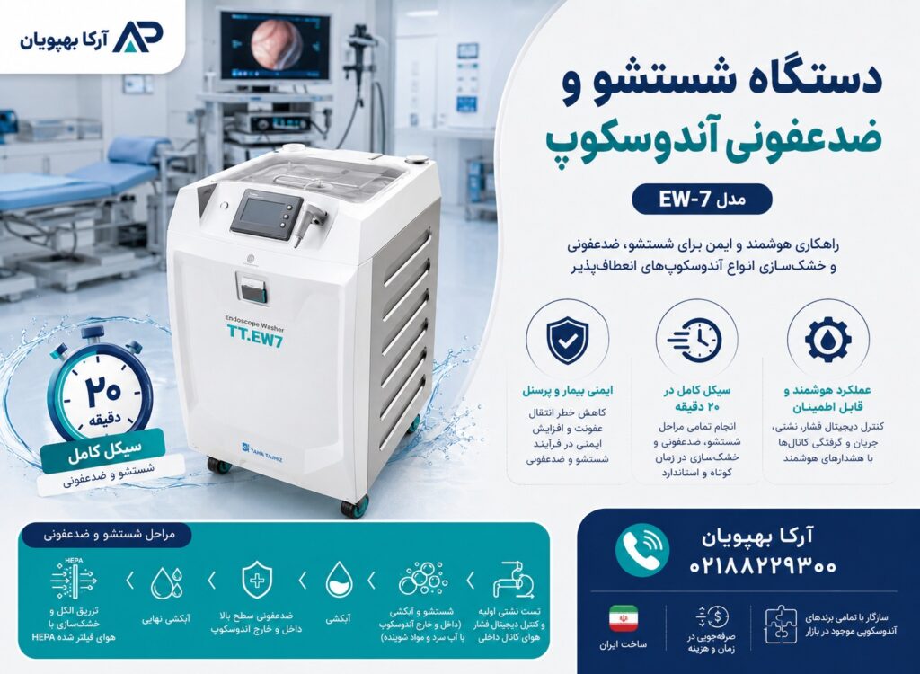 دستگاه شستشو و ضدعفونی آندوسکوپ EW-7 | دستگاه آندوسکوپ شوی اتوماتیک