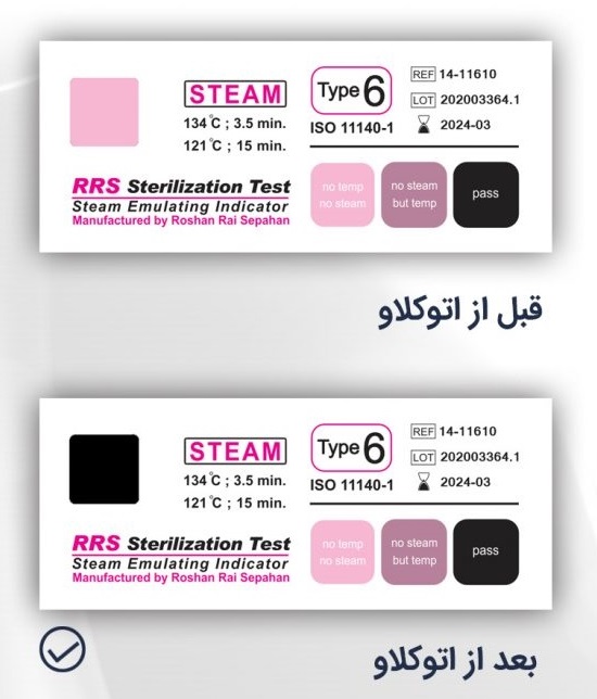 اندیکاتور کلاس ۶ بخار