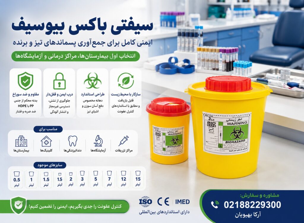 خرید سیفتی باکس بیوسیف | جعبه ایمنی سوزن و اجسام تیز پزشکی در سایزهای مختلف