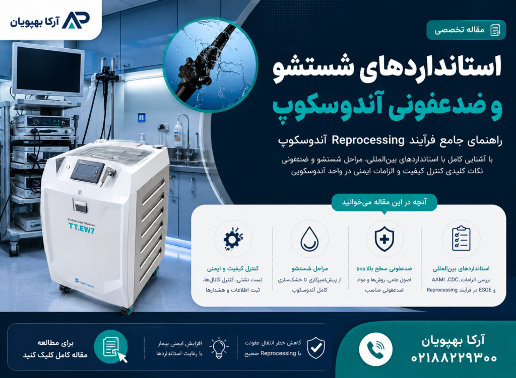 استانداردهای شستشو و ضدعفونی آندوسکوپ؛ راهنمای جامع فرآیند Reprocessing بر اساس اصول کنترل عفونت