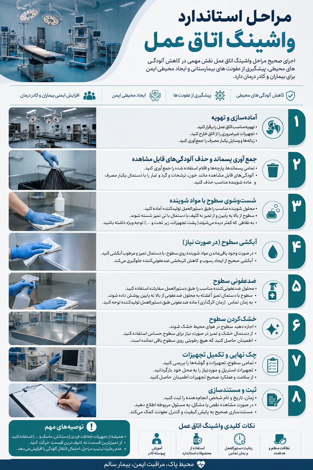 مراحل استاندارد واشینگ اتاق عمل